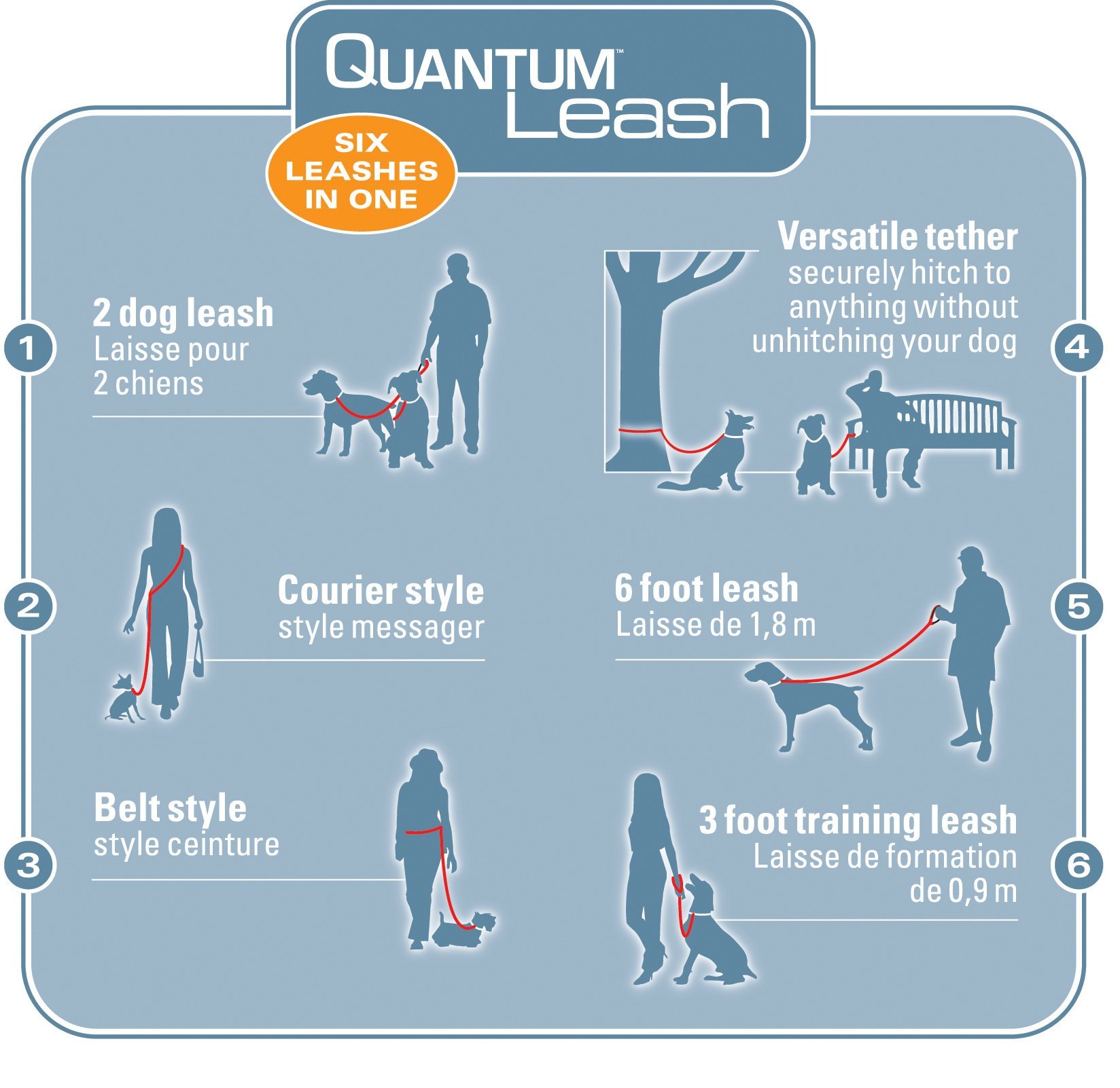 Kurgo - Quantum 6-in-1 Dog Leash