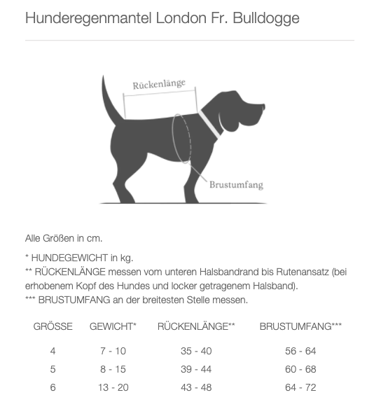 Hunderegenmantel London Französiche Bulldogge Slate - Größen