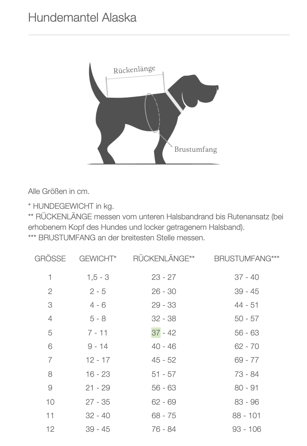 Hundemantel Alaska Anthra