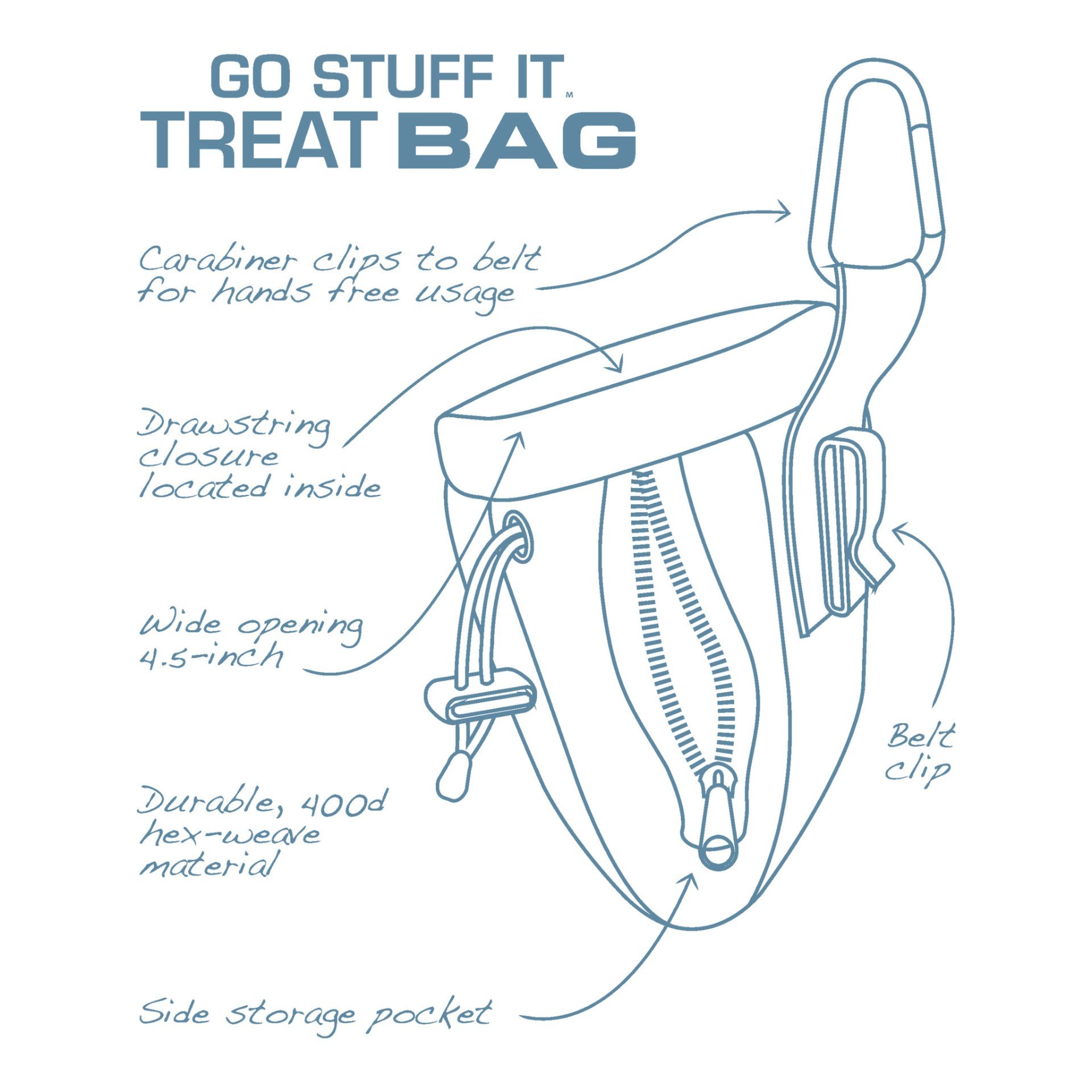 Kurgo - Go Stuff it Trat Bag