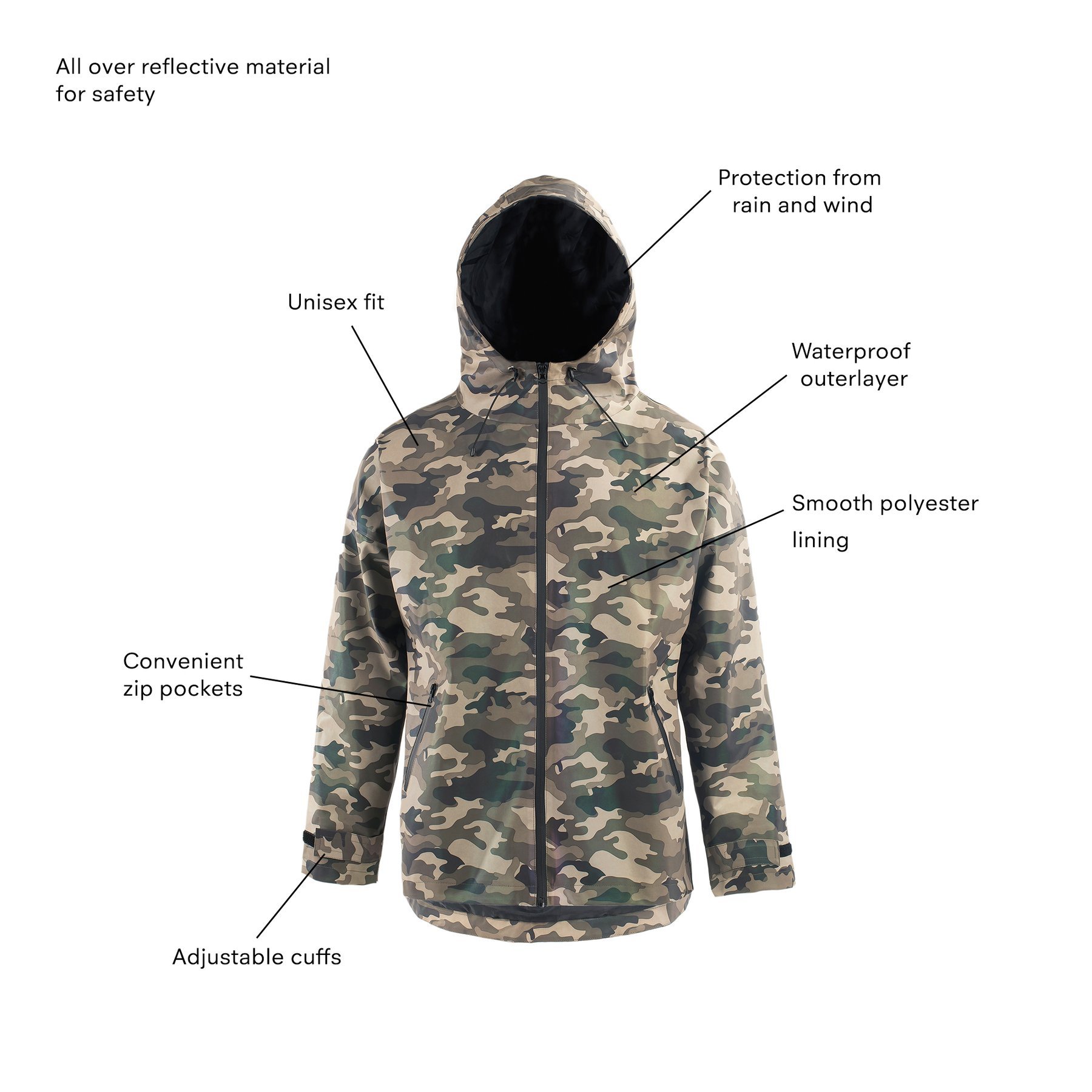 Human Visibility Regenmantel CAMO - Unisex Fit