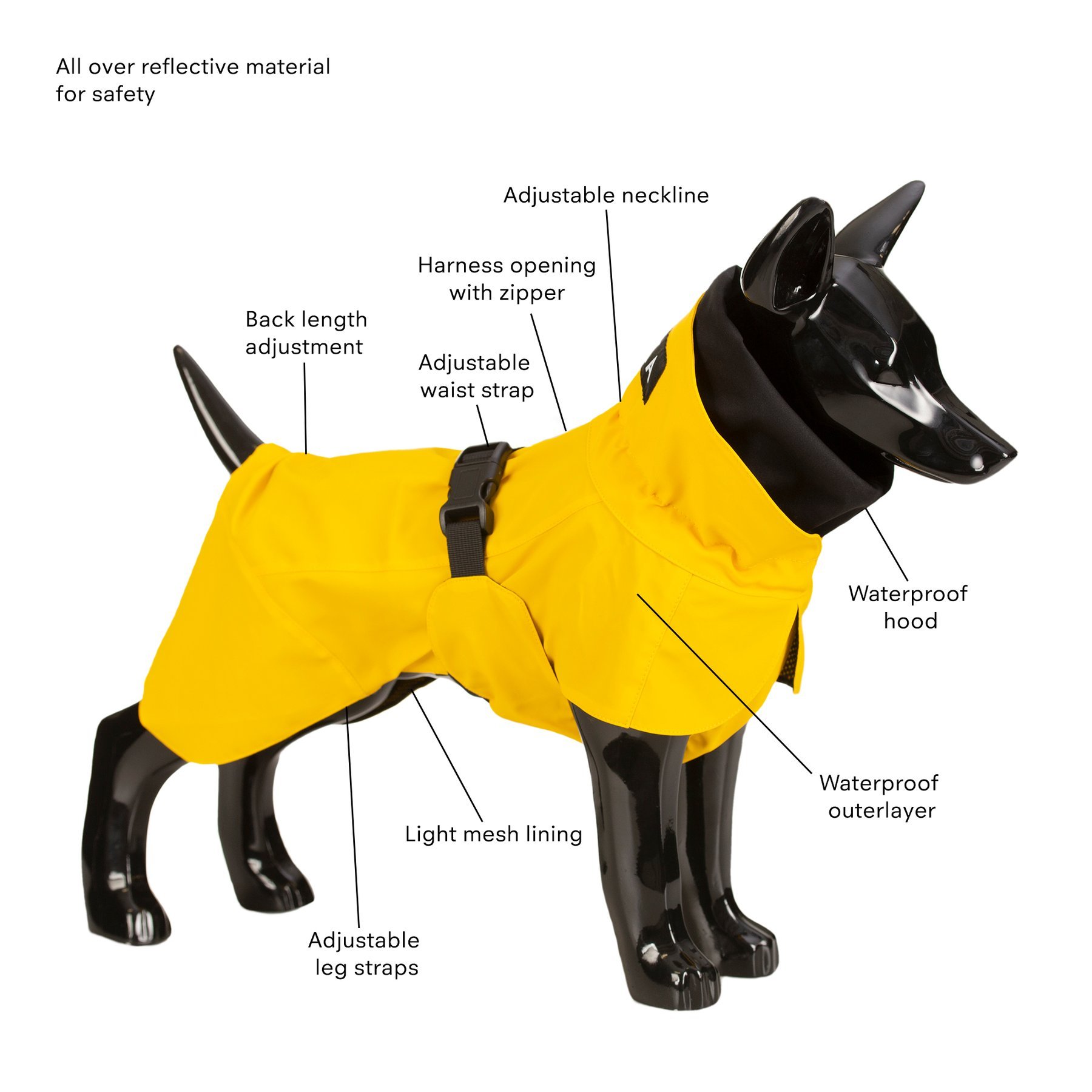 Visibility Raincoat Lite Yellow - Paikka